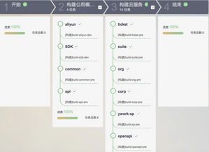 藍(lán)凌攜手華為軟件開發(fā)云 開啟云移動辦公新時代